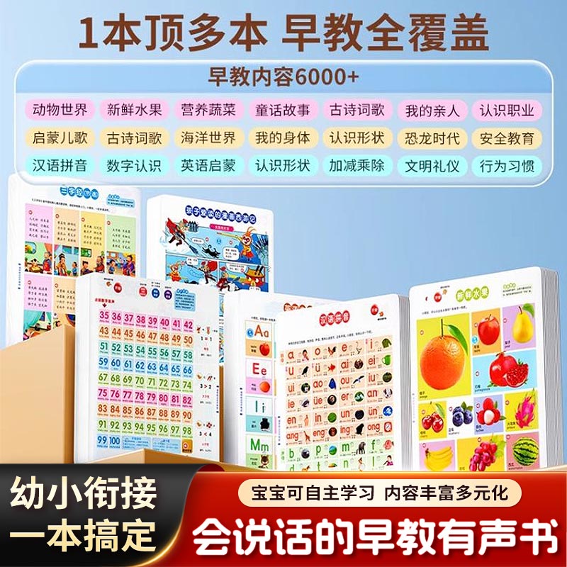 Finger Operated Cantonese Earl - огляд і ціна Kids Education Rhymes
