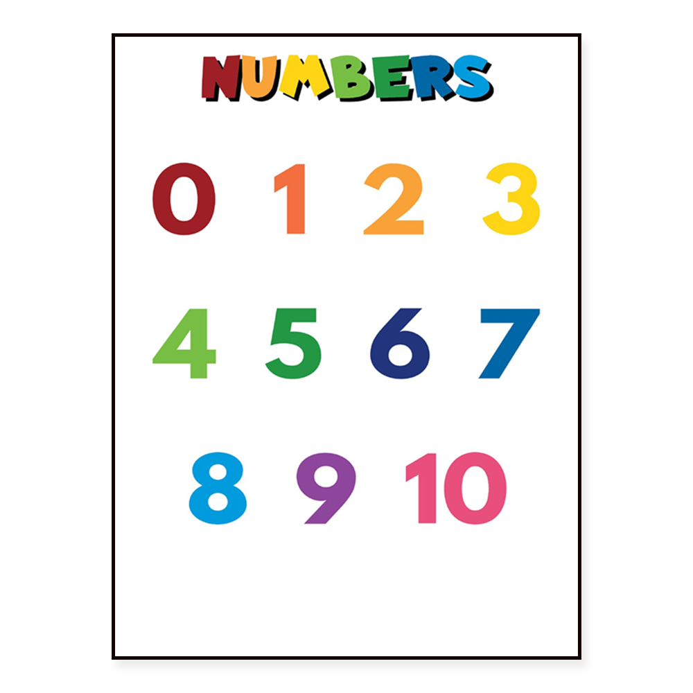 ALPHABET for kids,NUMBERS for  - огляд і ціна Kids Education Name